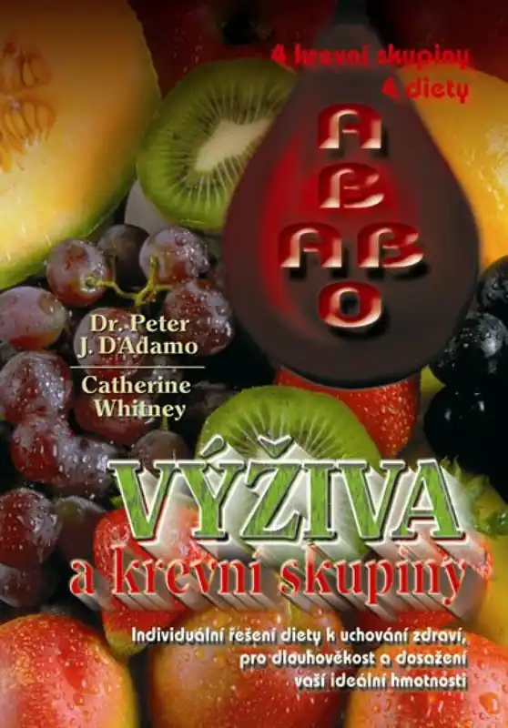 Jen Po Omezenou Doba Výživa a krevní skupiny