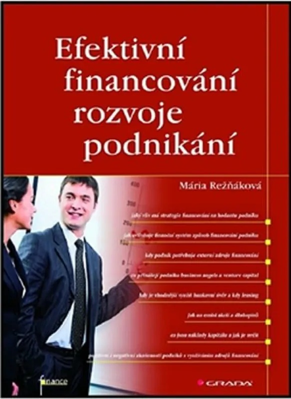 Efektivní financování rozvoje podnikání Nízká Cena