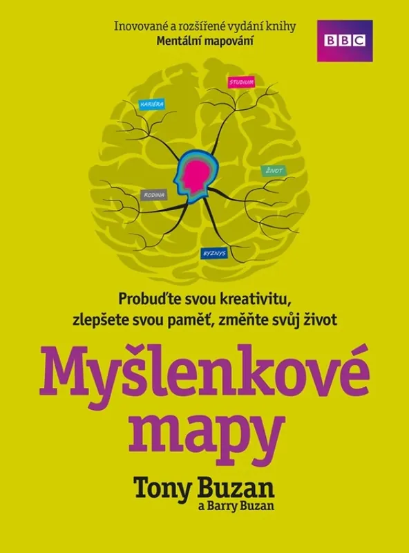 Myšlenkové mapy : probuďte svou kreativitu, zlepšete svou paměť, změňte svůj život Super Cena